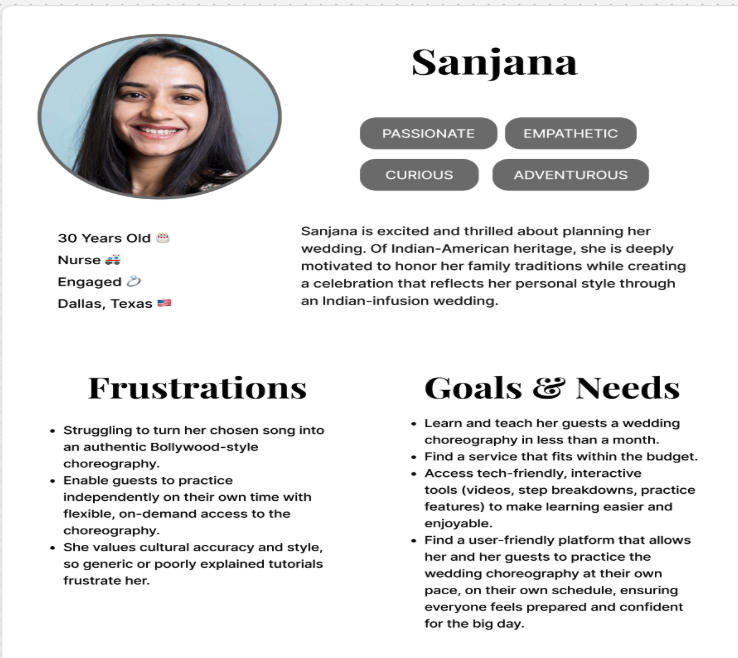 Sanjana persona spotlight